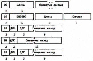  LZM